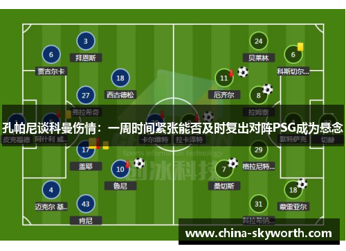孔帕尼谈科曼伤情:一周时间紧张能否及时复出对阵PSG成为悬念